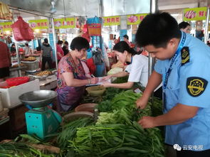 食得放心 云安两个农贸市场委托第三方快检,不合格农产品当场销毁